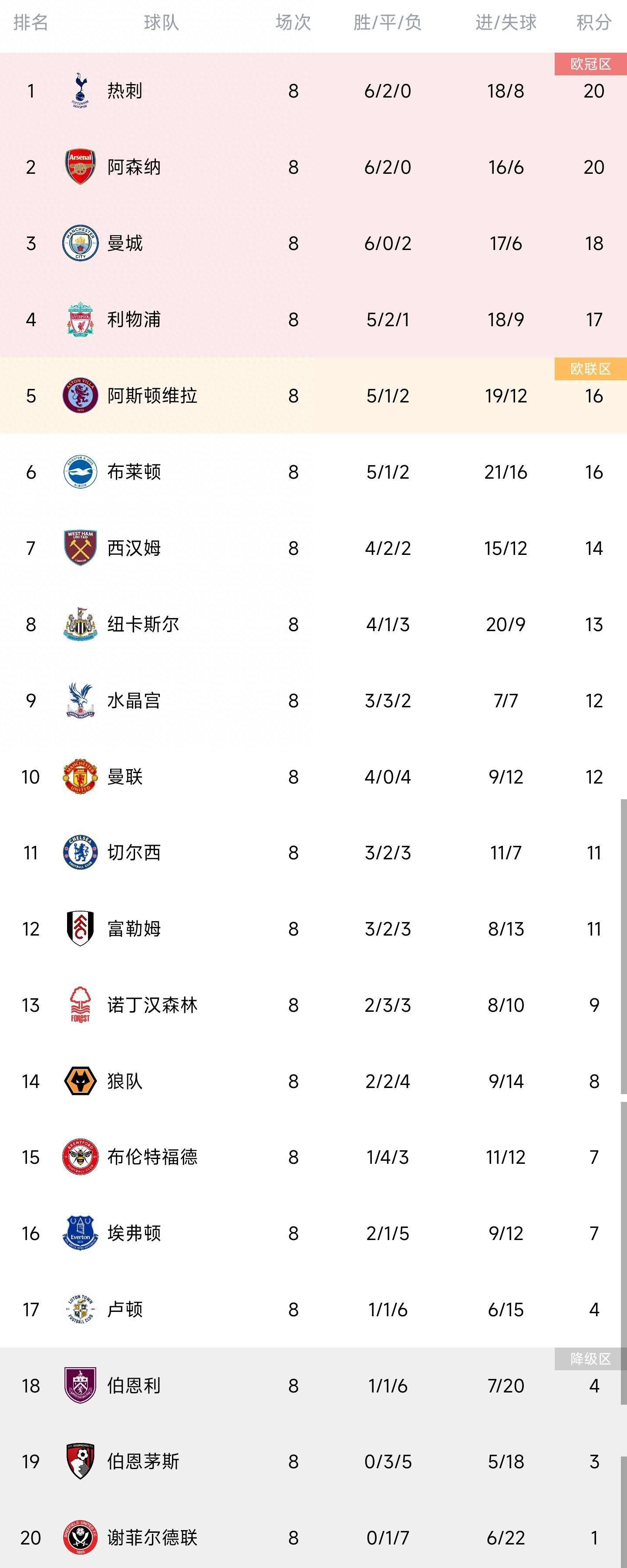 电影将于12月21日全国公映